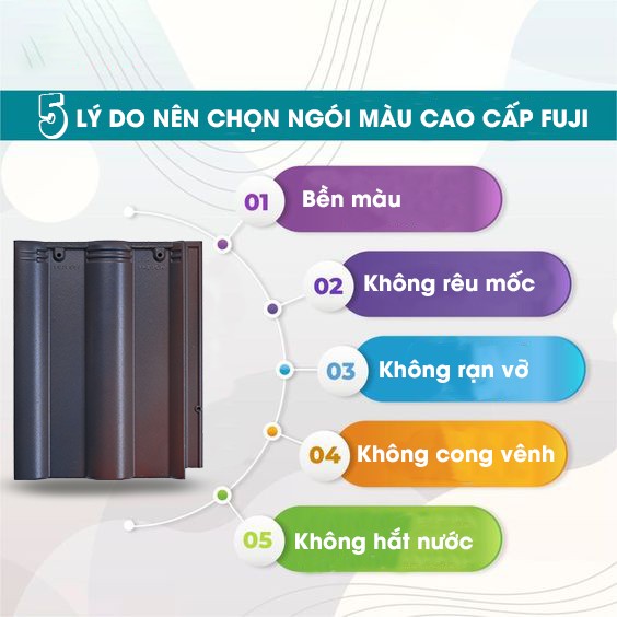 Lý do ngói màu ngày càng được ưa chuộng